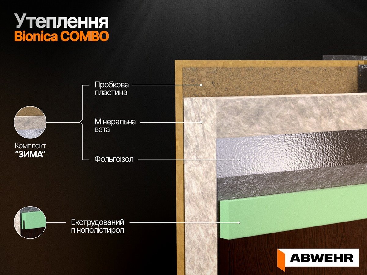 Багатошарове утеплення «Комплект Зима»