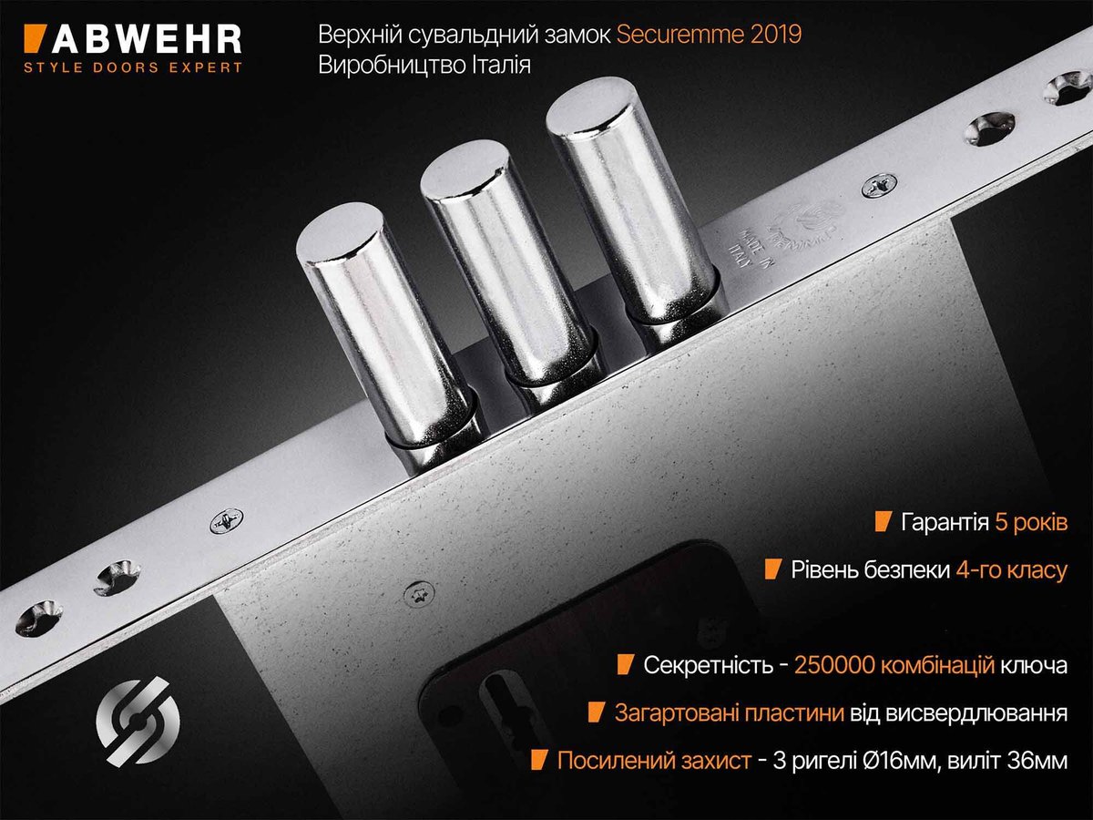 Верхній сувальдний замок Securemme 2019